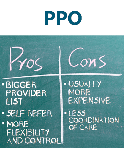 What are benefits and downsides of PPO plans PPO Pros and Cons